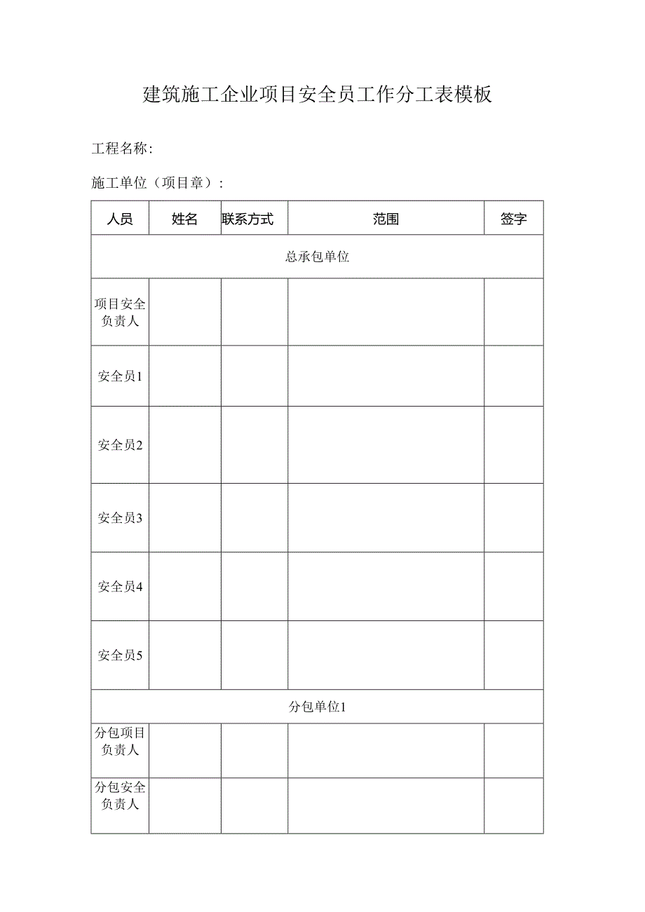 建筑施工企业项目安全员工作分工表模板.docx_第1页