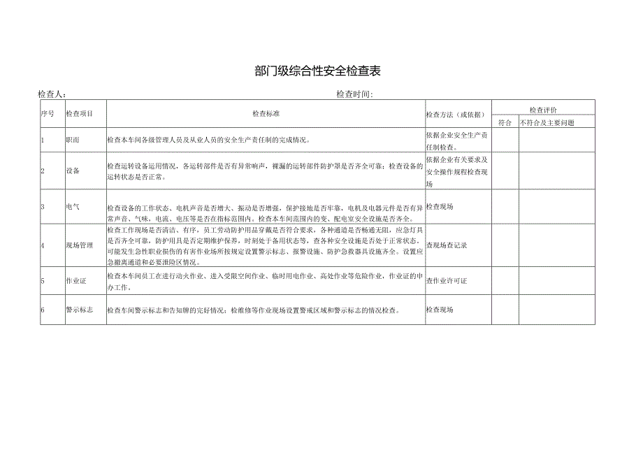 工厂各种安全检查表（8种）.docx_第2页