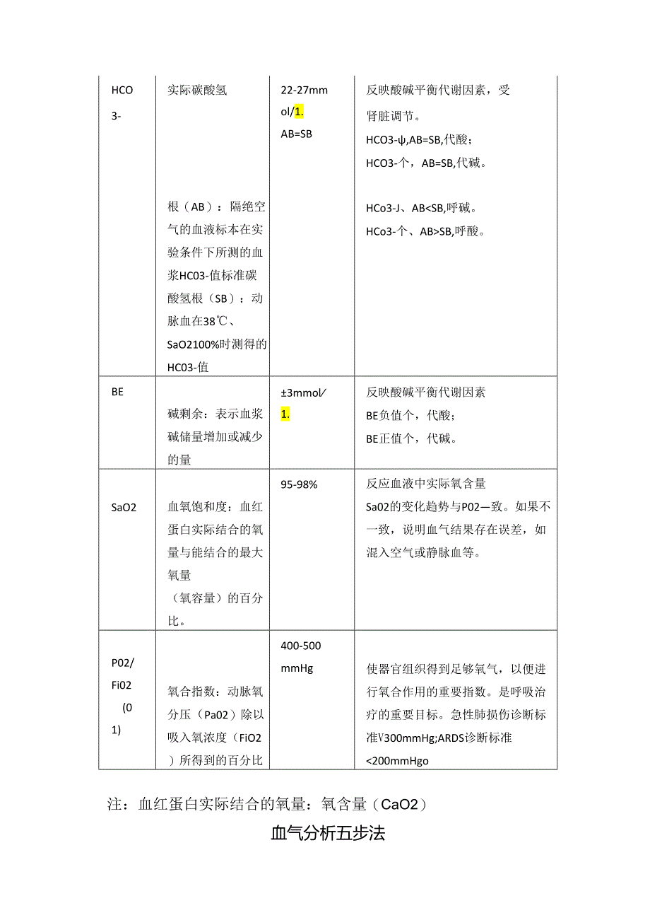 临床上动脉血气分析方法作用、主要指标、临床意义、操作步骤及预计代偿公式.docx_第2页