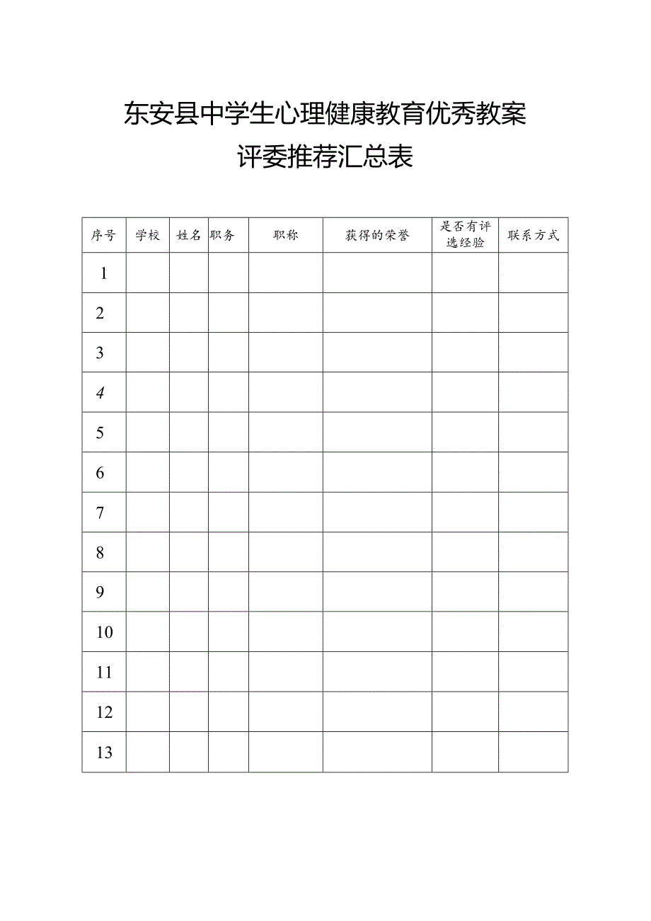 东安县中学生心理健康教育优秀教案评委推荐汇总表.docx_第1页