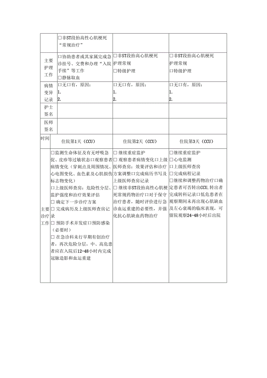 急性非ST段抬高性心肌梗死介入治疗临床路径表单.docx_第2页