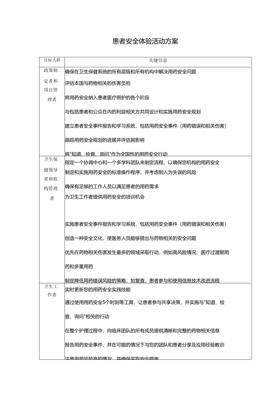 患者安全体验活动方案.docx_第1页