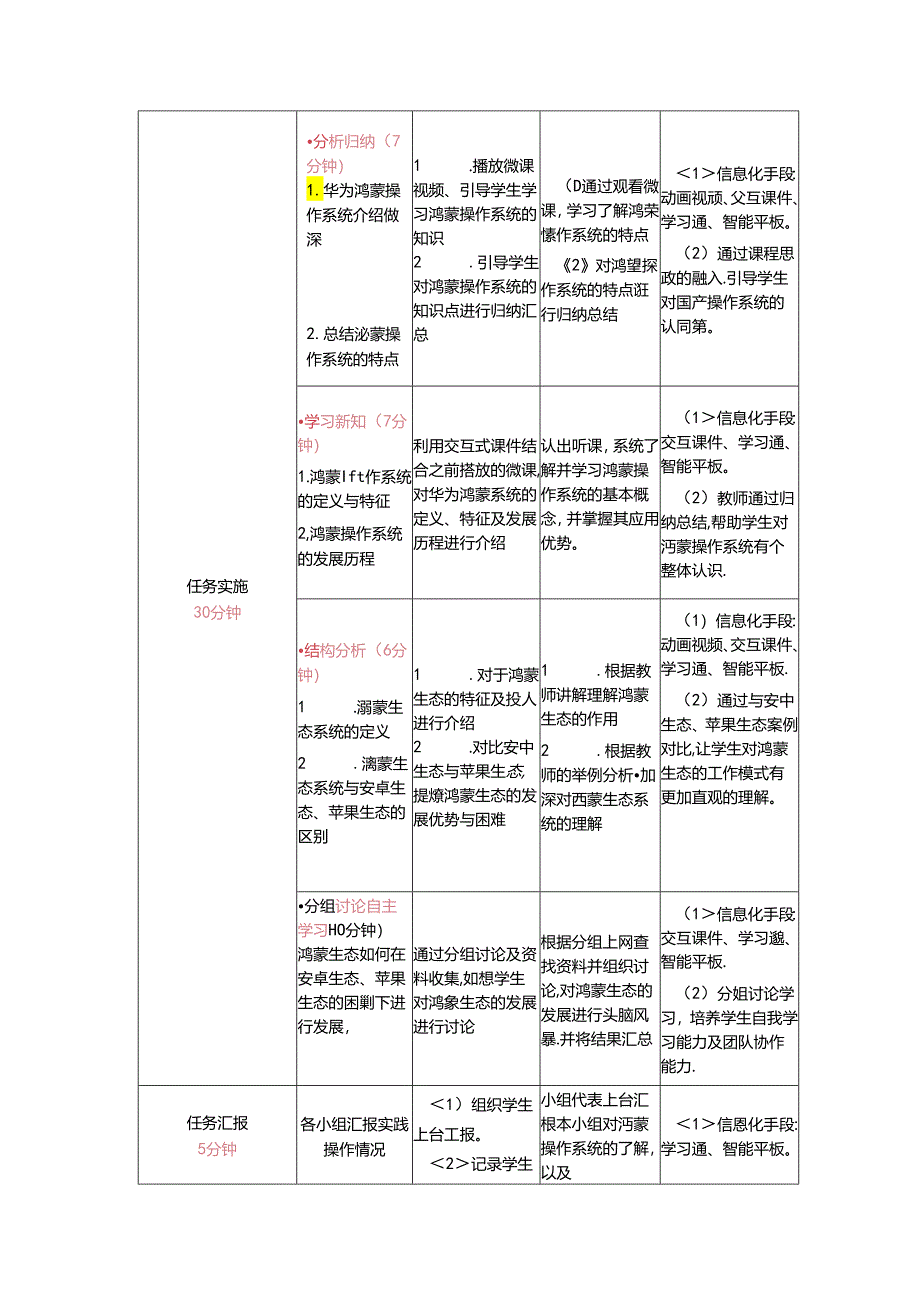 计算机网络技术基础教程 教案-教学设计 单元6.4 鸿蒙操作系统概述.docx_第2页