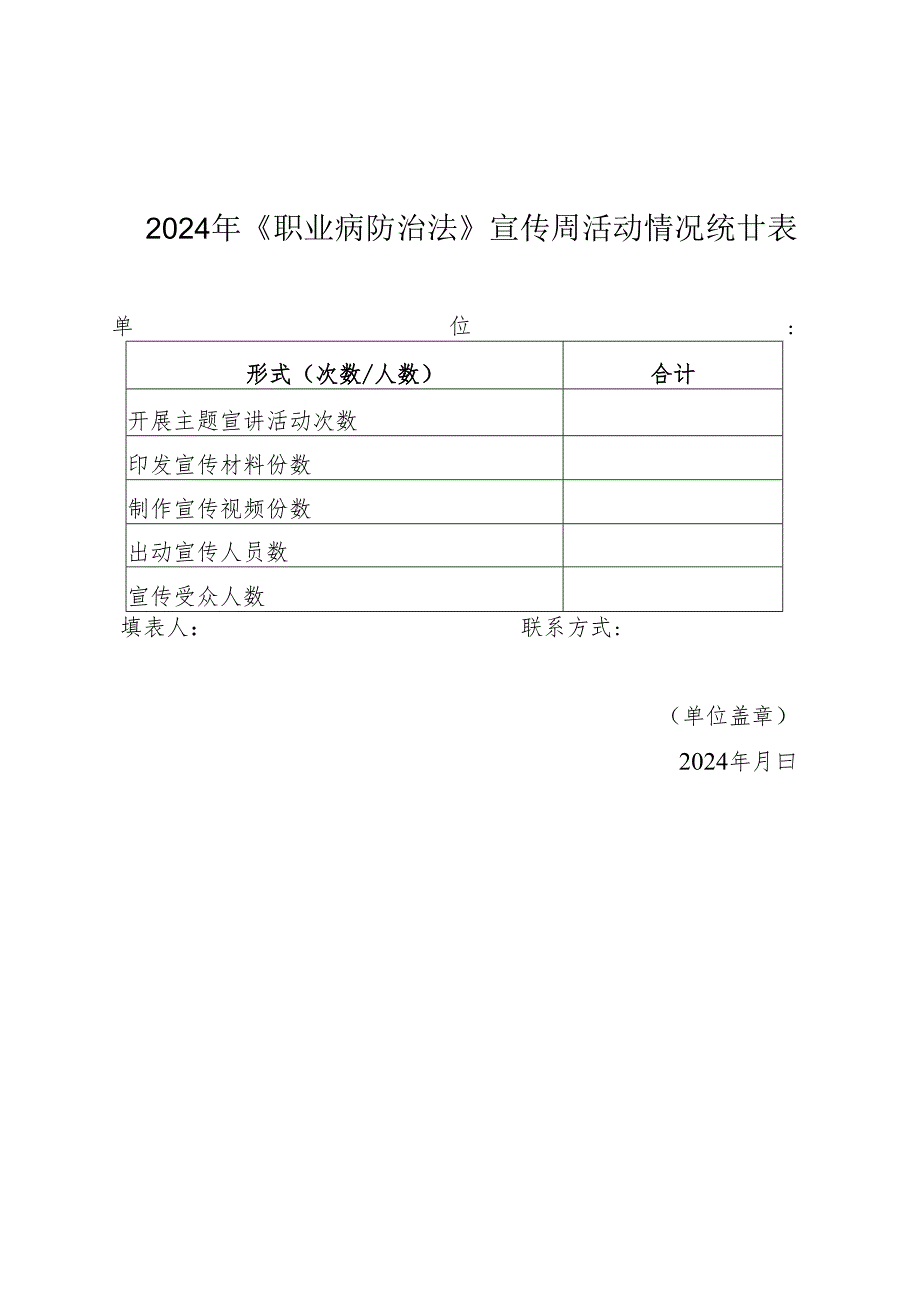 2024年《职业病防治法》宣传周活动情况统计表.docx_第1页