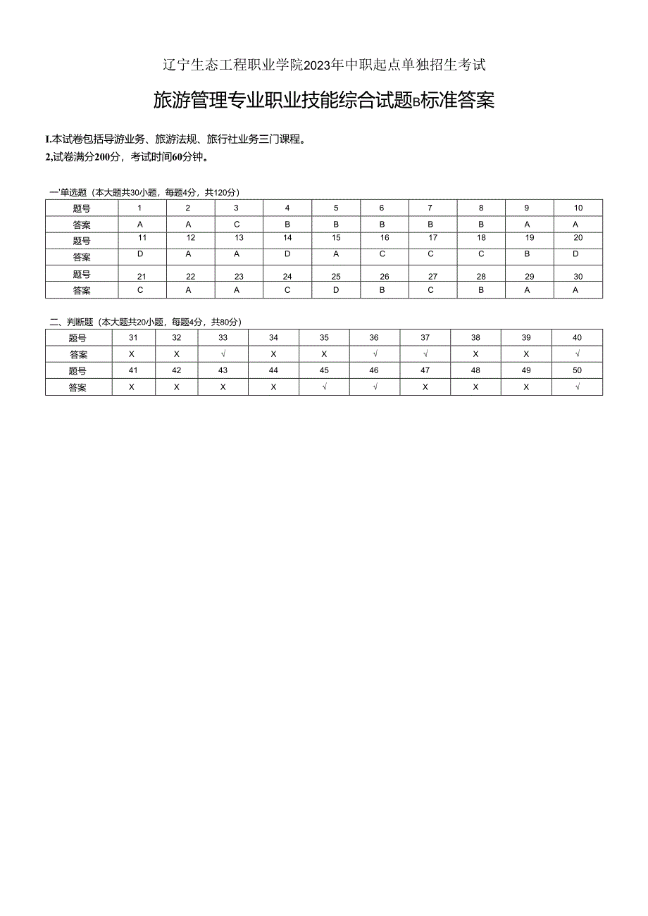 辽宁生态工程职业学院2023旅游管理专业综合课答案B.docx_第1页