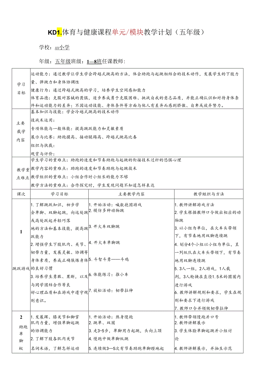 体育与健康5年级 跨越式跳高 大单元教学设计18课时教案.docx_第1页