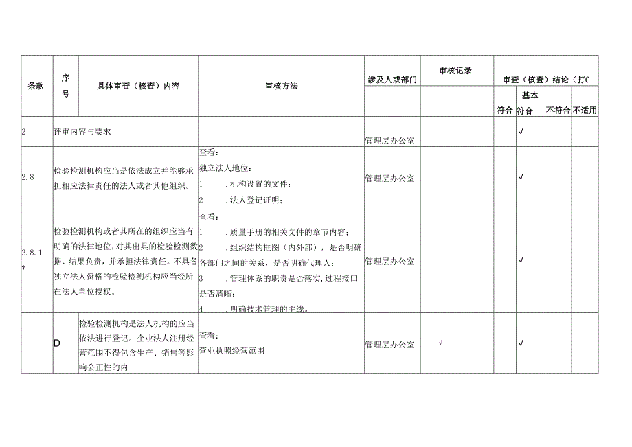 2023新版评审准则内审检查表.docx_第1页