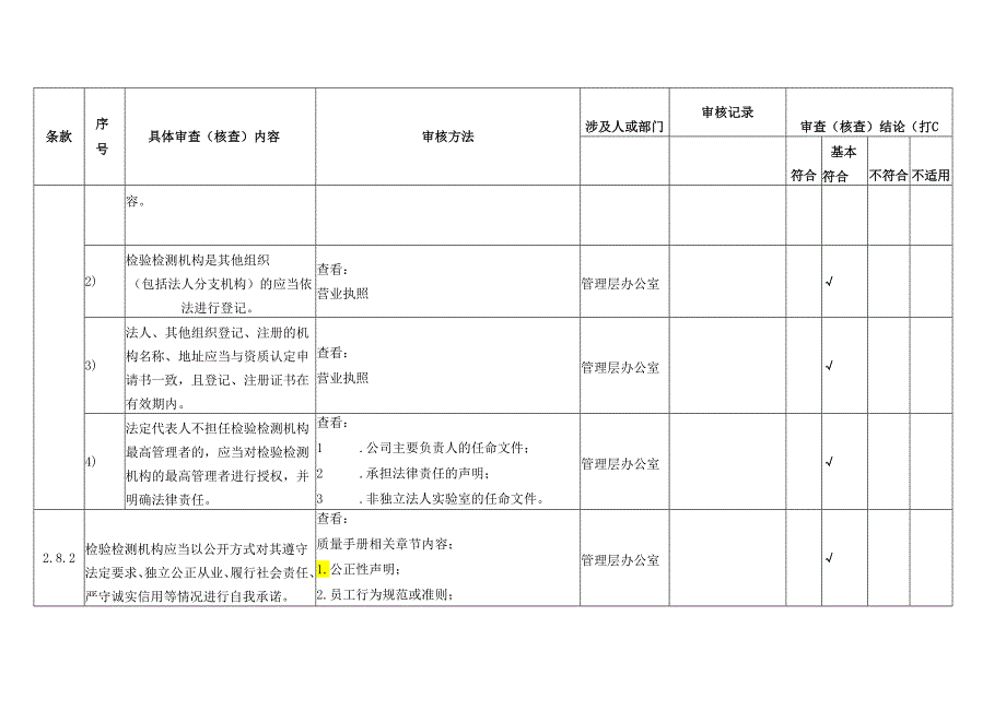 2023新版评审准则内审检查表.docx_第2页