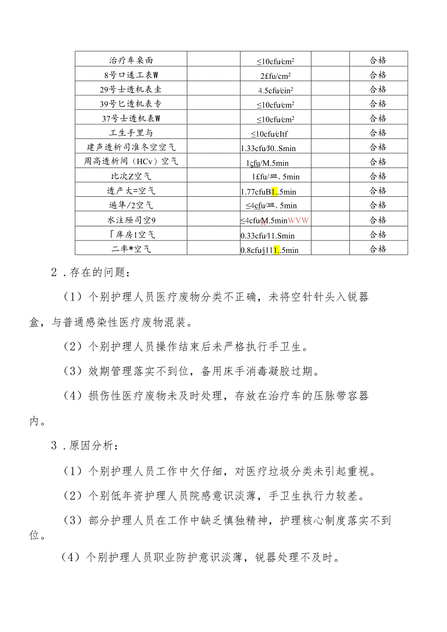 医疗质量与安全改进记录（三季度） (自动保存的).docx_第2页