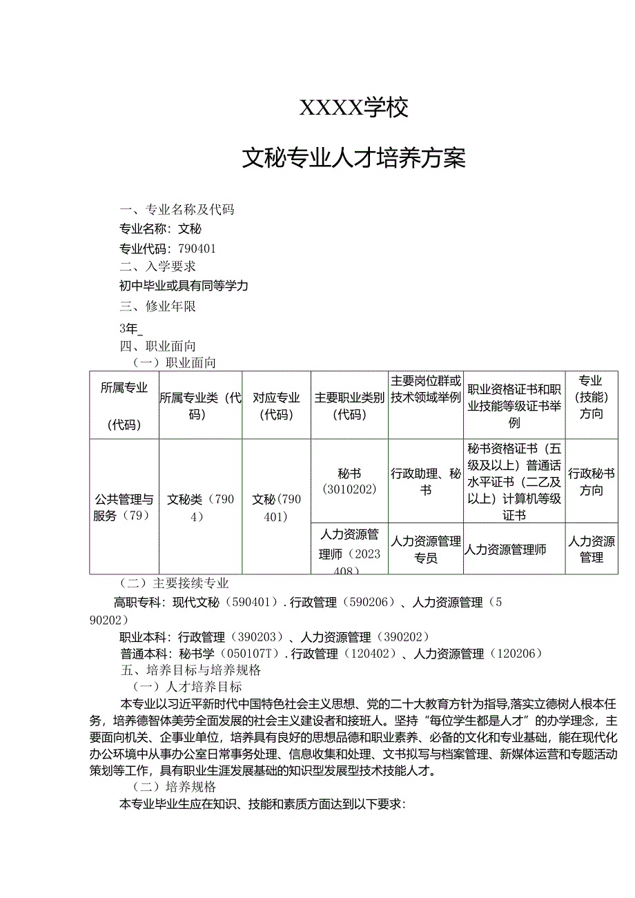 中等职业学校文秘专业人才培养方案.docx_第1页