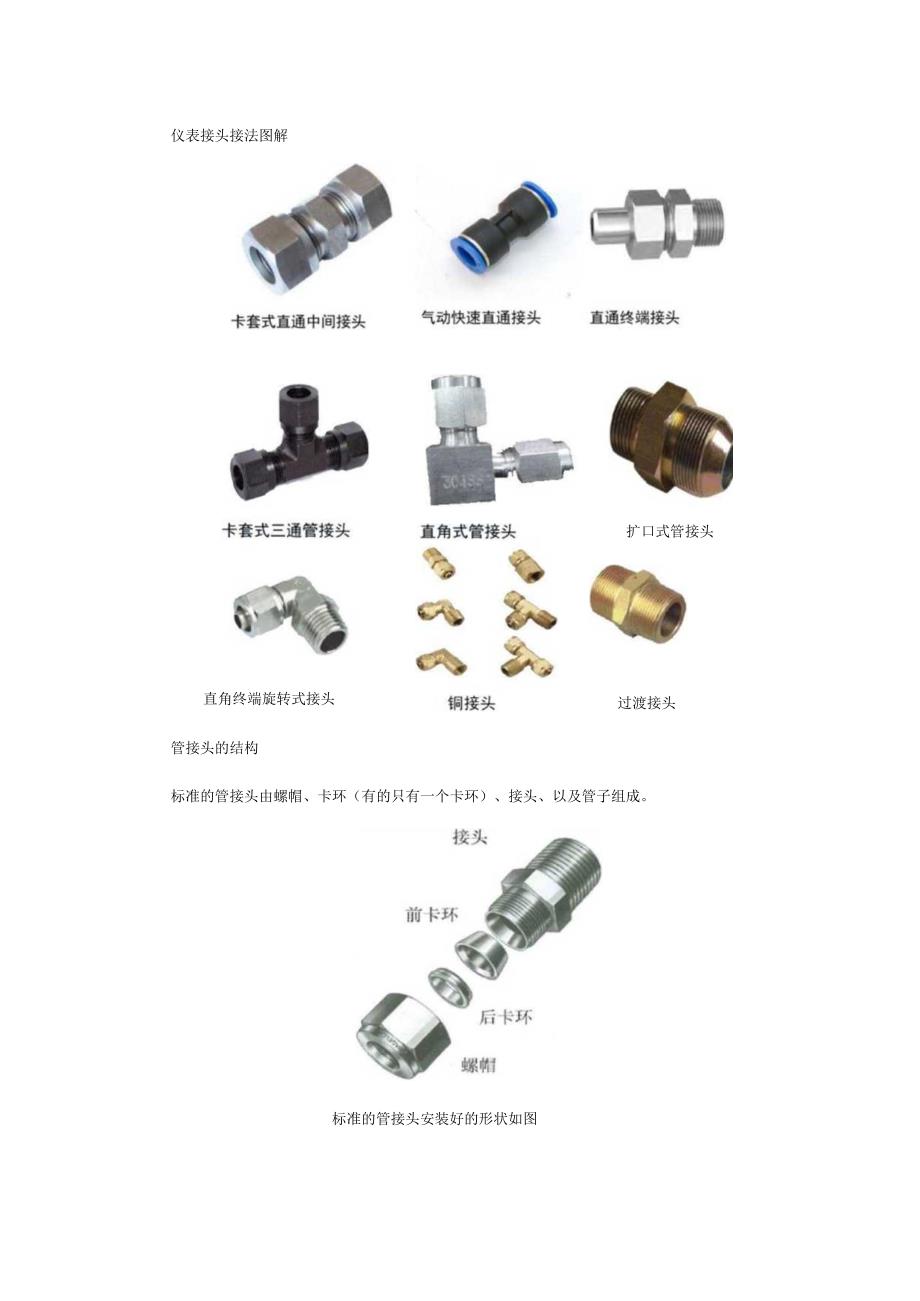 仪表安装规则以及接头接法看完这篇你就懂了！.docx_第1页