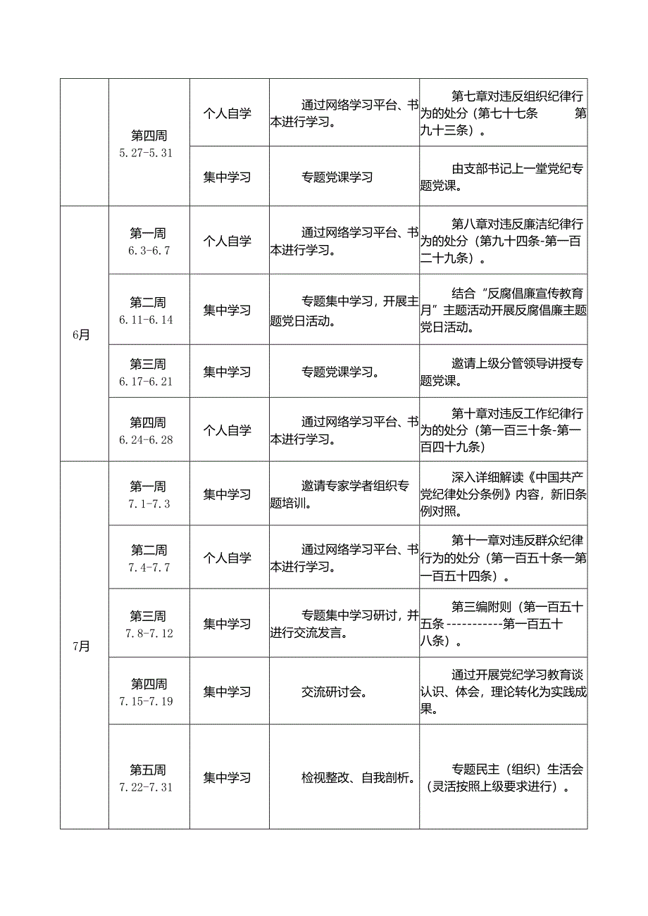 党支部2024年党纪学习教育计划表任务清单（范文2篇）.docx_第3页