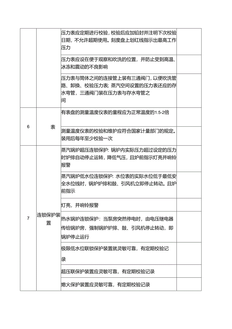 锅炉安全检查表.docx_第3页