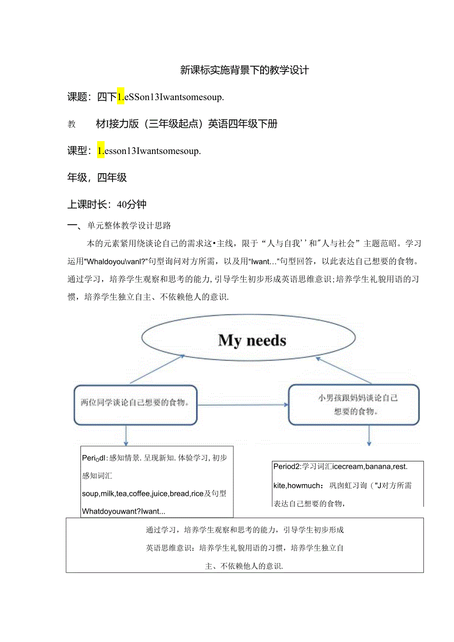 接力版四下 Lesson 13 I want some soup. Period 1单元教学设计.docx_第1页