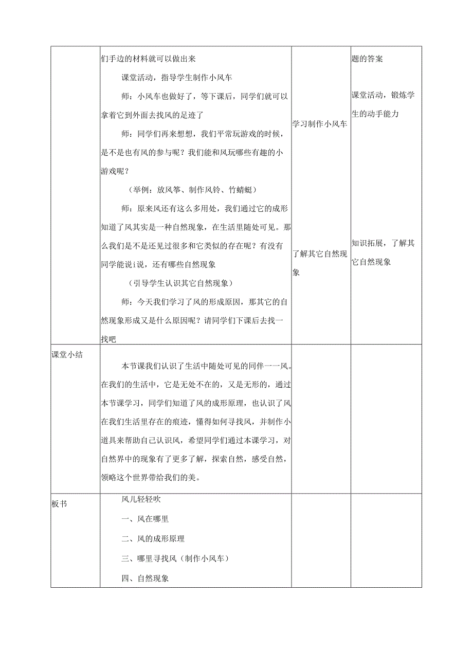 部编版一年级《道德与法治》下册第5课《风儿轻轻吹》精美教案.docx_第2页
