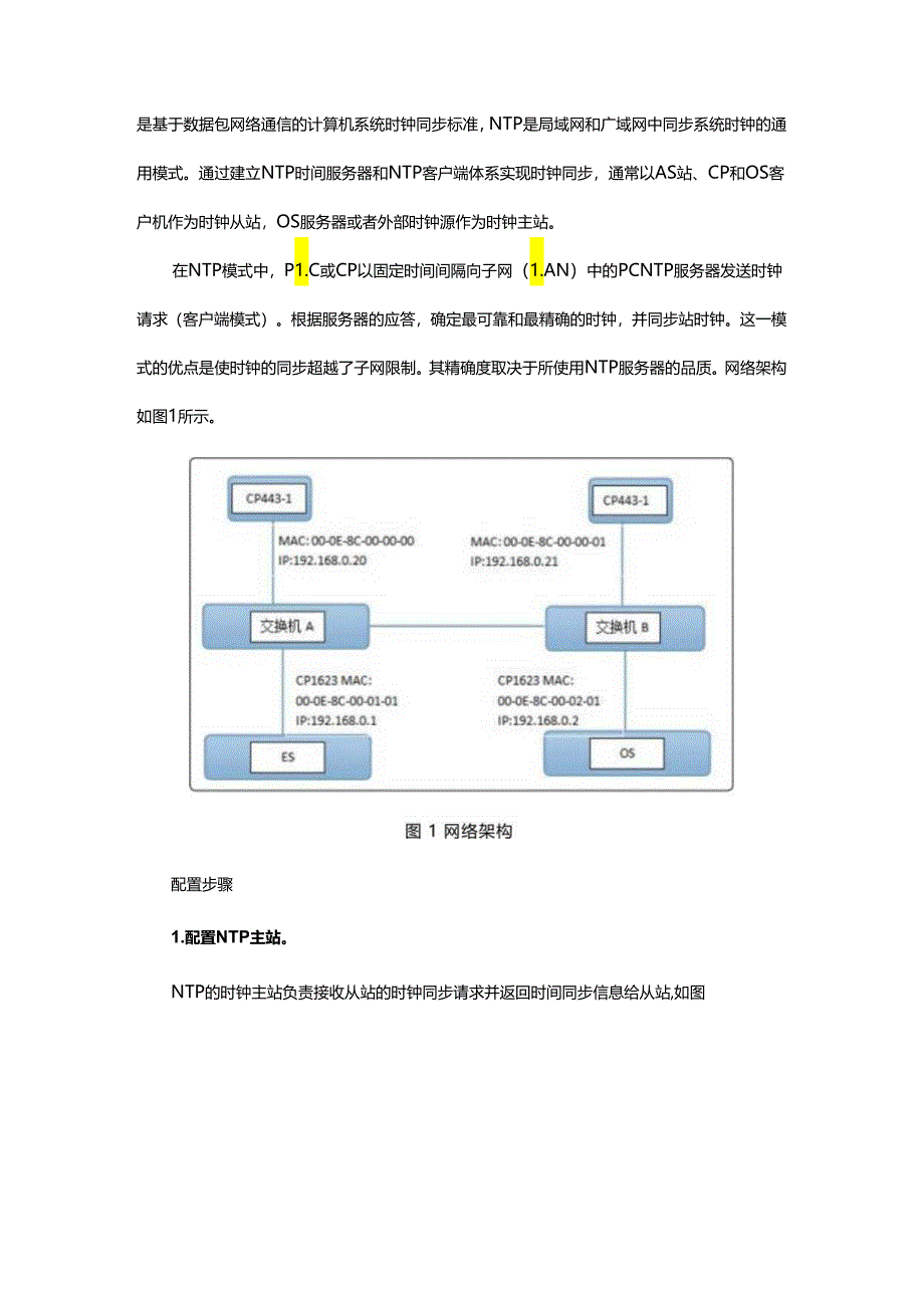 时钟同步在中煤榆林聚丙烯装置控制系统中的应用.docx_第2页