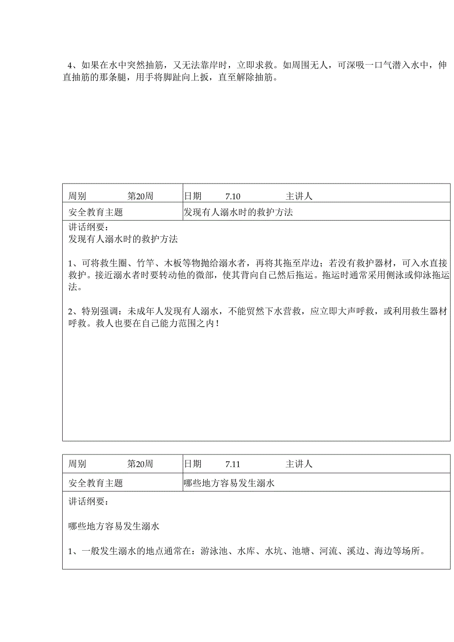 防溺水“1530”每日安全教育记录表.docx_第2页