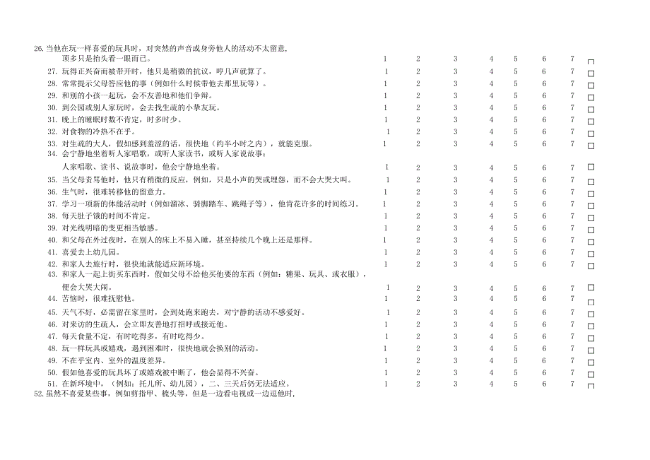 3-7岁儿童气质量表(幼教机构与家长皆适用).docx_第2页