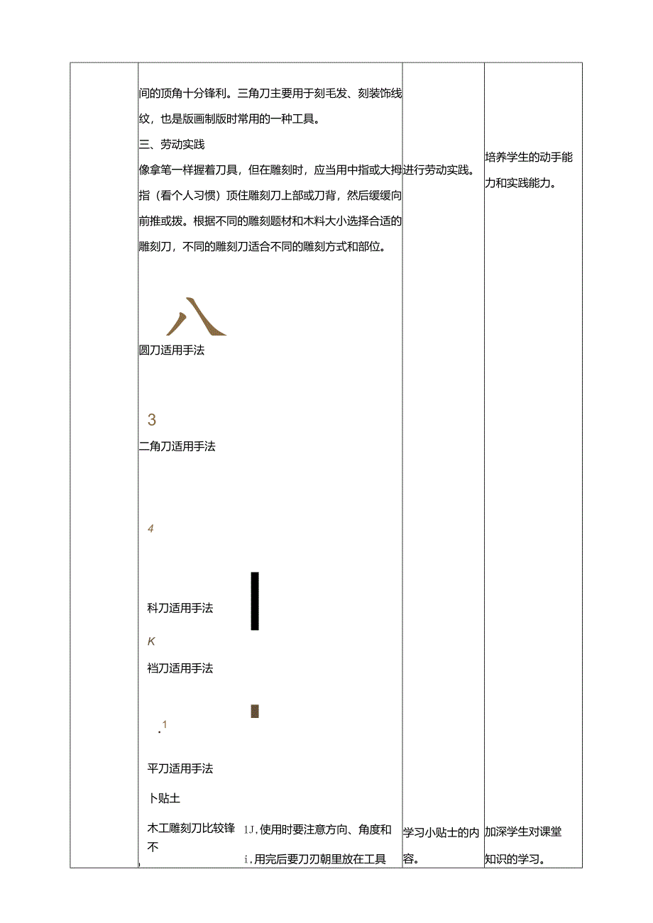 湘人版劳动实践九年级下册第四单元第3课《巧用工具木雕》 教案.docx_第3页