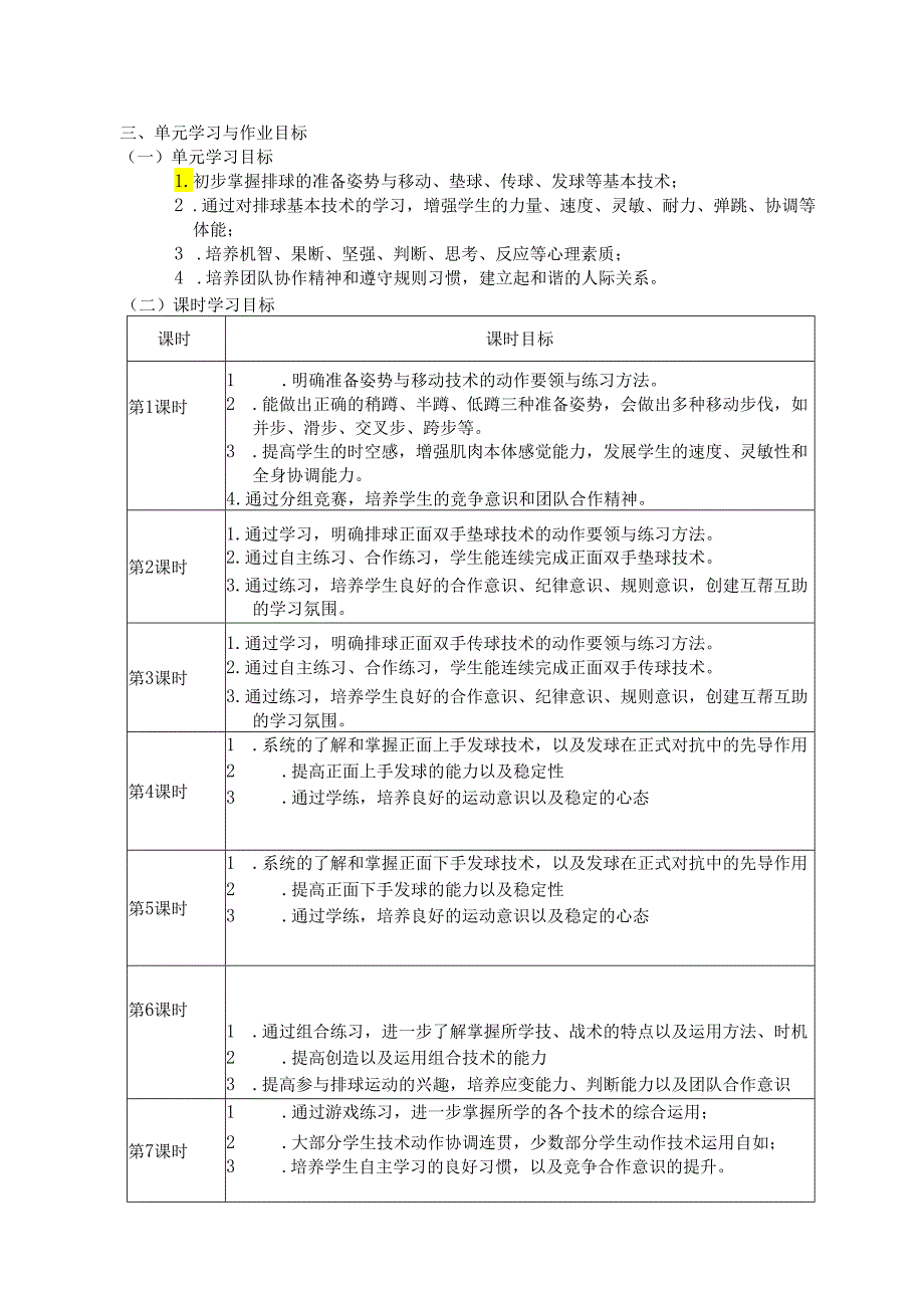 七年级上册《体育与健康-排球》单元作业设计 (优质案例31页).docx_第3页