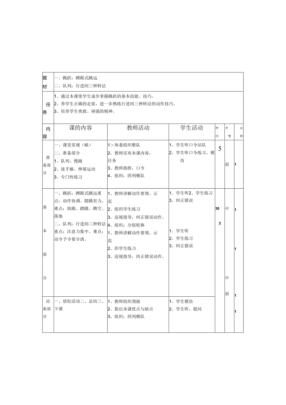 人教版小学六年级上册体育表格式教案（20页）.docx_第2页