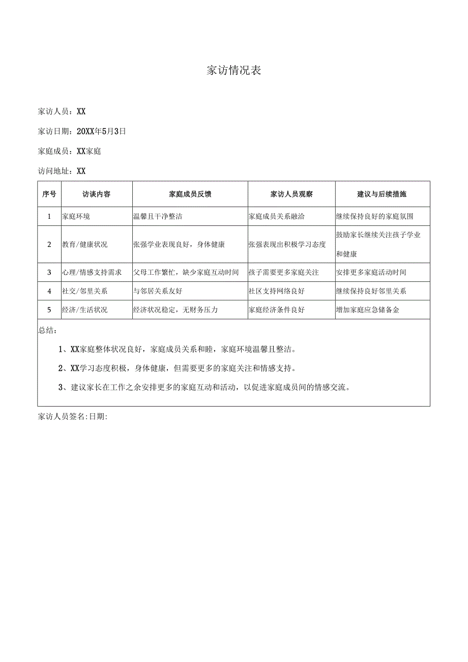 家访情况表.docx_第1页