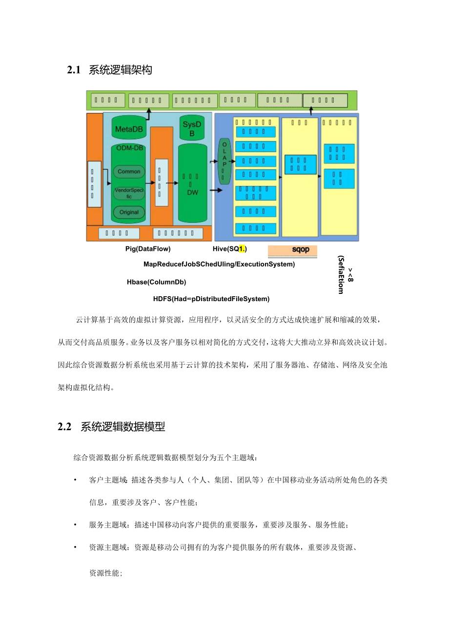 产品数据分析系统用户手册.docx_第2页