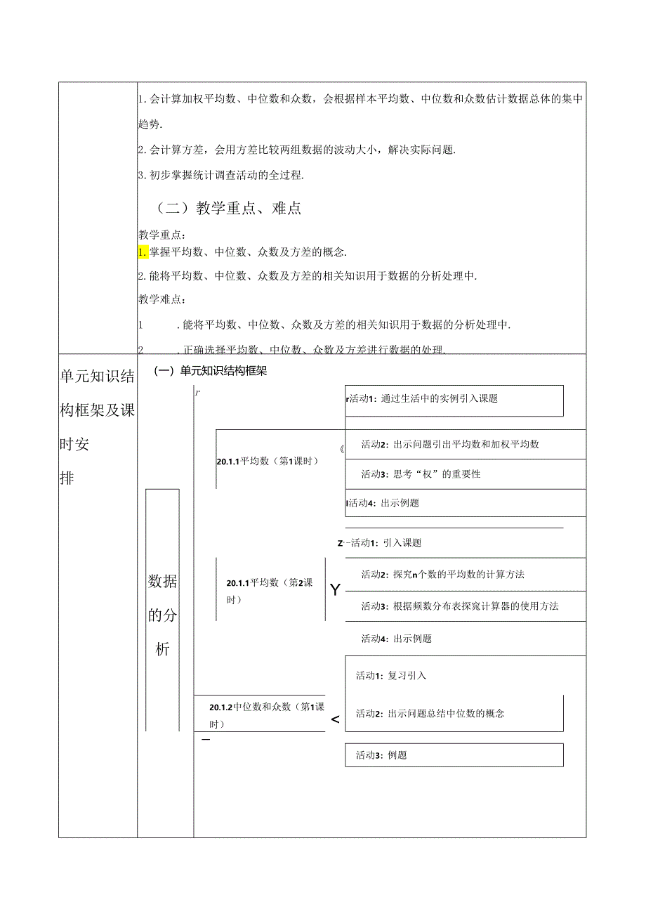 《20章数据的分析》单元教学设计.docx_第2页