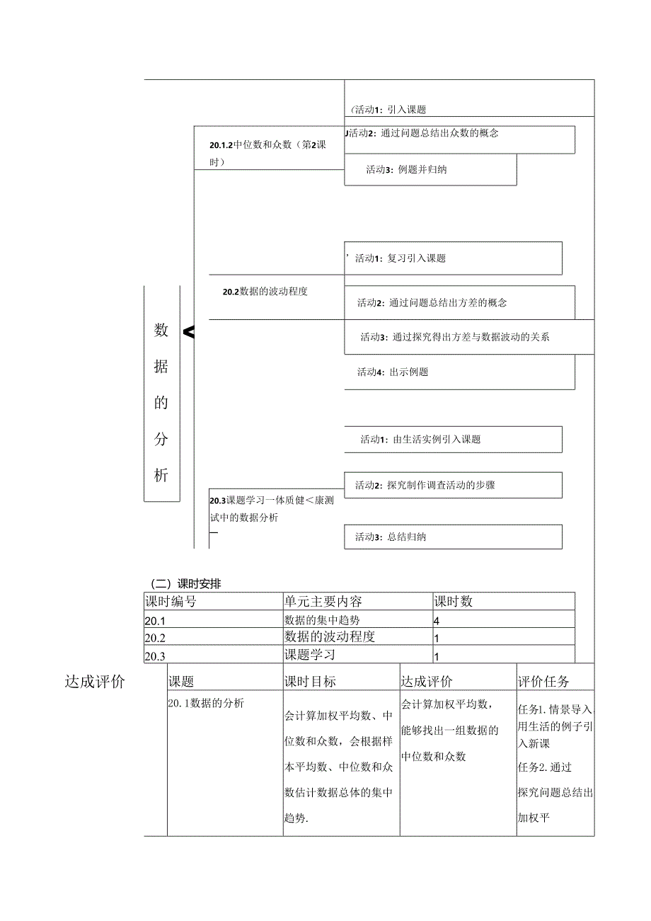 《20章数据的分析》单元教学设计.docx_第3页