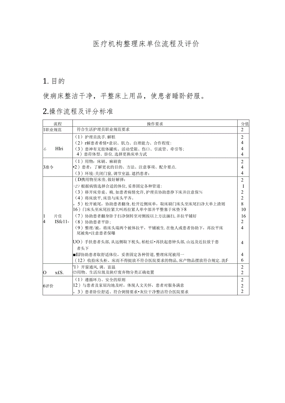 医疗机构整理床单位流程及评价.docx_第1页