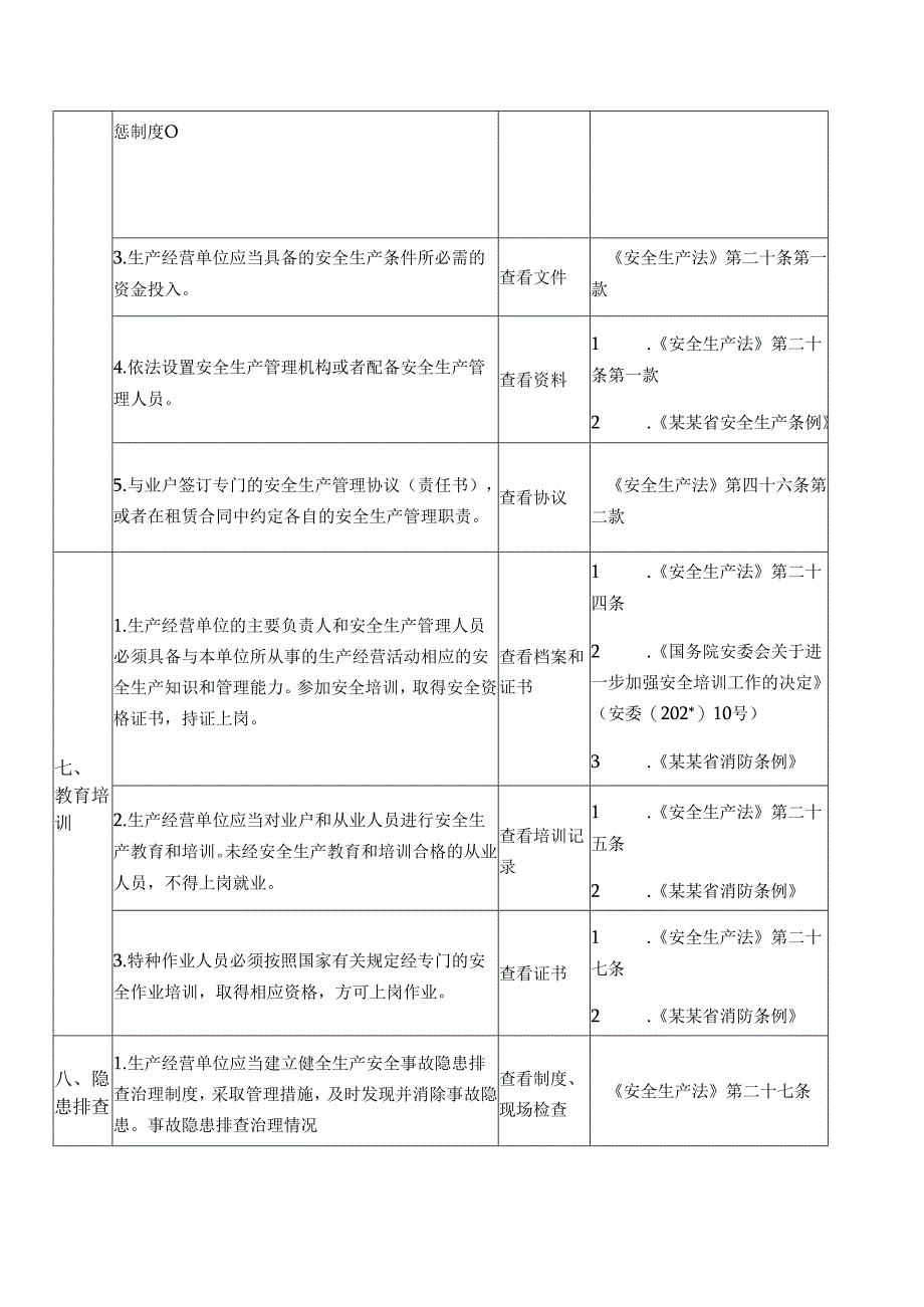 利用人防工程安全生产检查表模板.docx_第3页