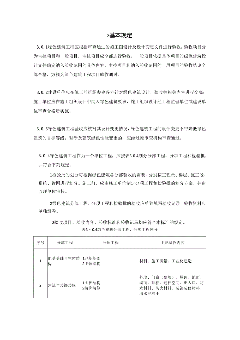 DG_TJ08-2246-2023绿色建筑工程验收标准.docx_第3页