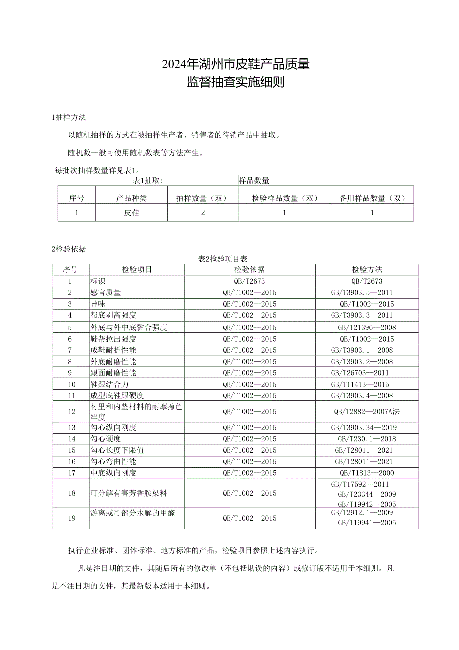 2024年湖州市皮鞋产品质量监督抽查实施细则0423.docx_第1页