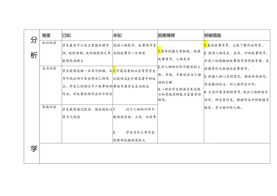 5.口语交际：同读一本书.docx_第3页