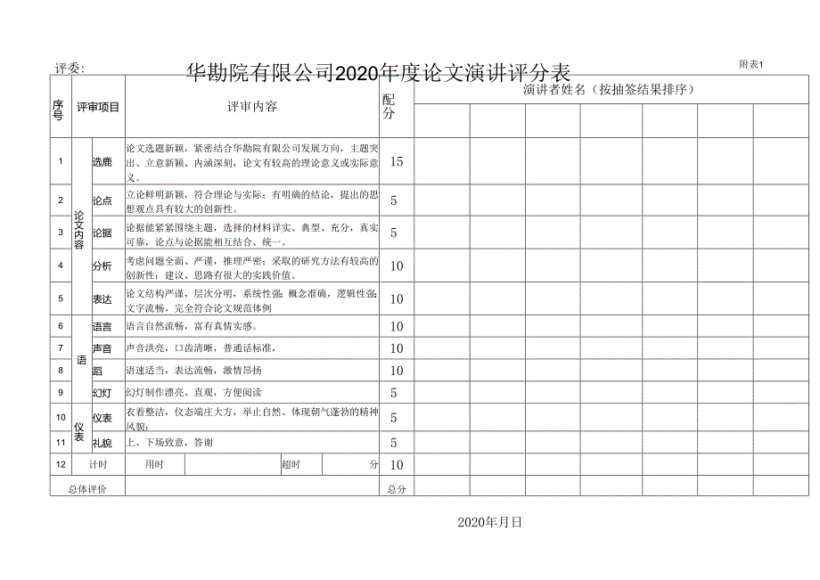 2020年论文演讲预通知.docx_第3页