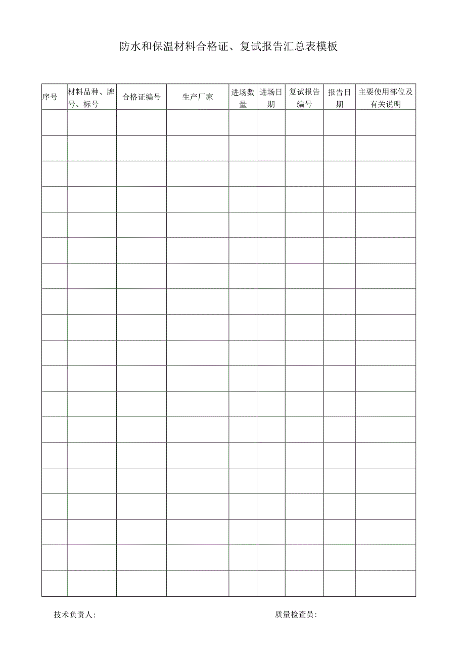 防水和保温材料合格证、复试报告汇总表模板.docx_第1页