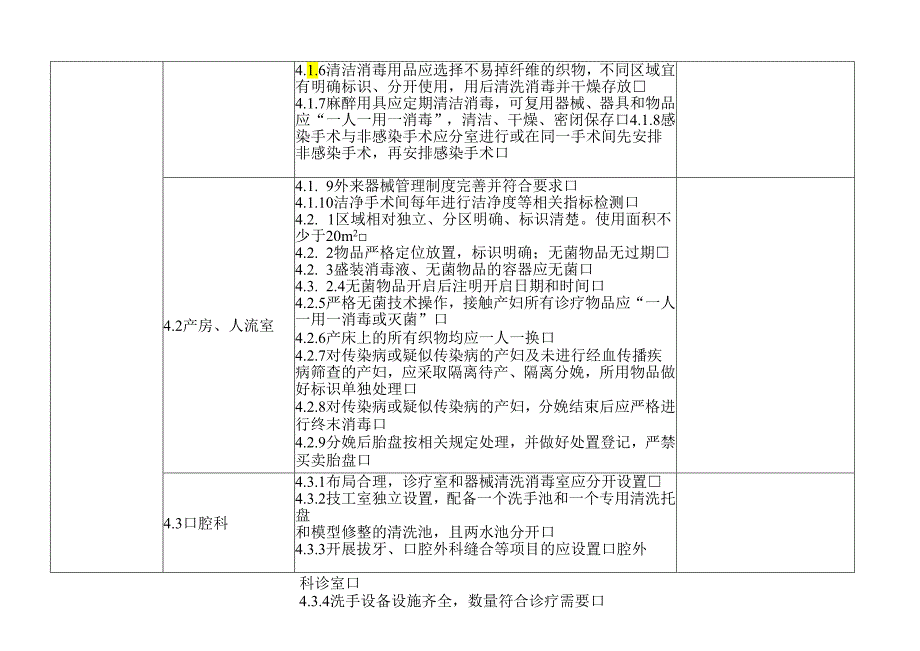 医院感染管理自查表.docx_第3页