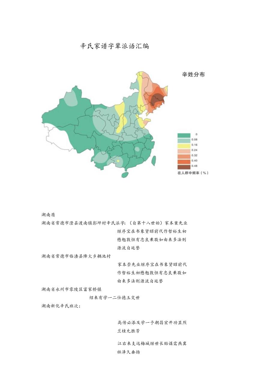 辛氏宗亲字辈汇编.docx_第1页