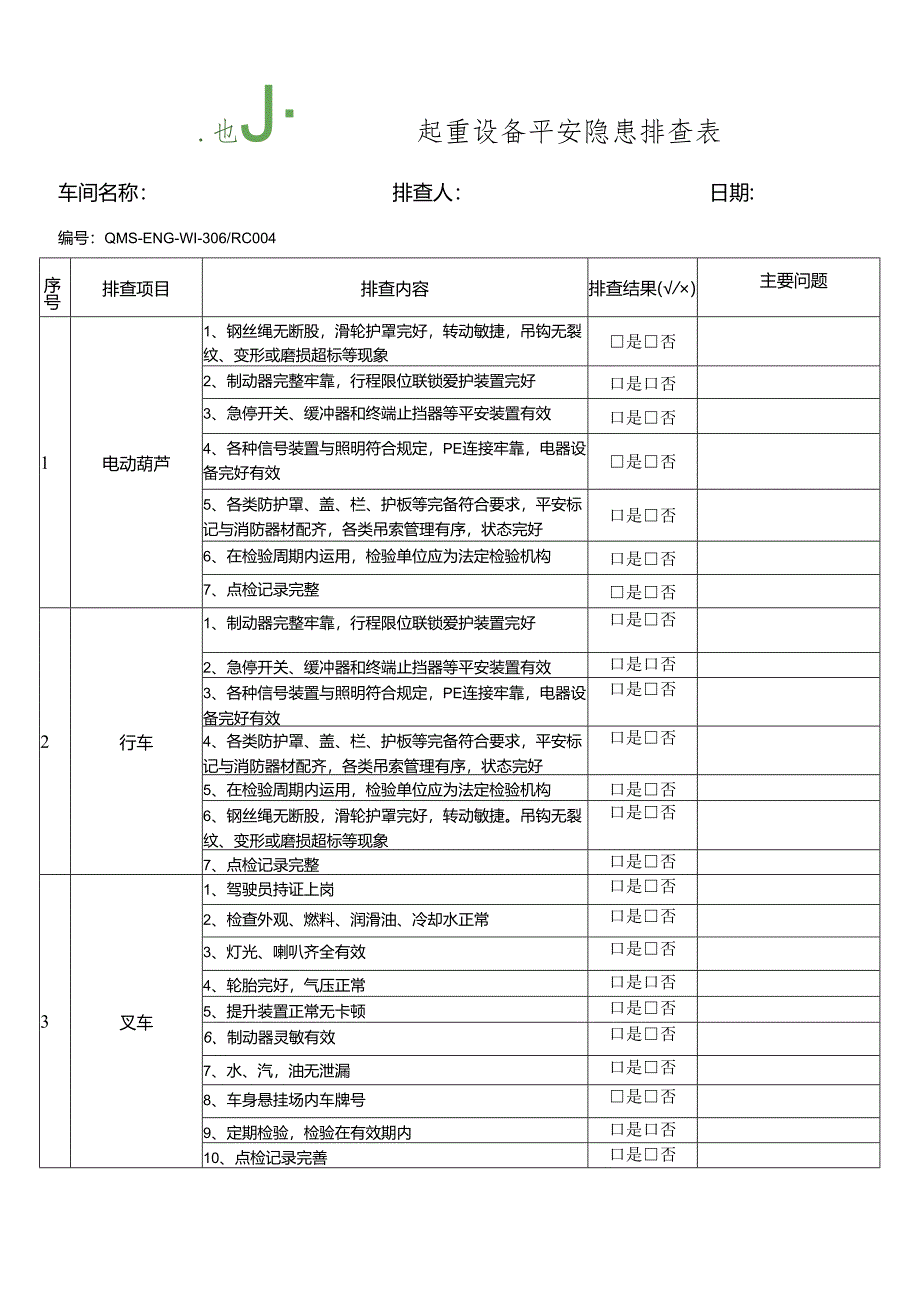 4、起重设备隐患排查.docx_第1页