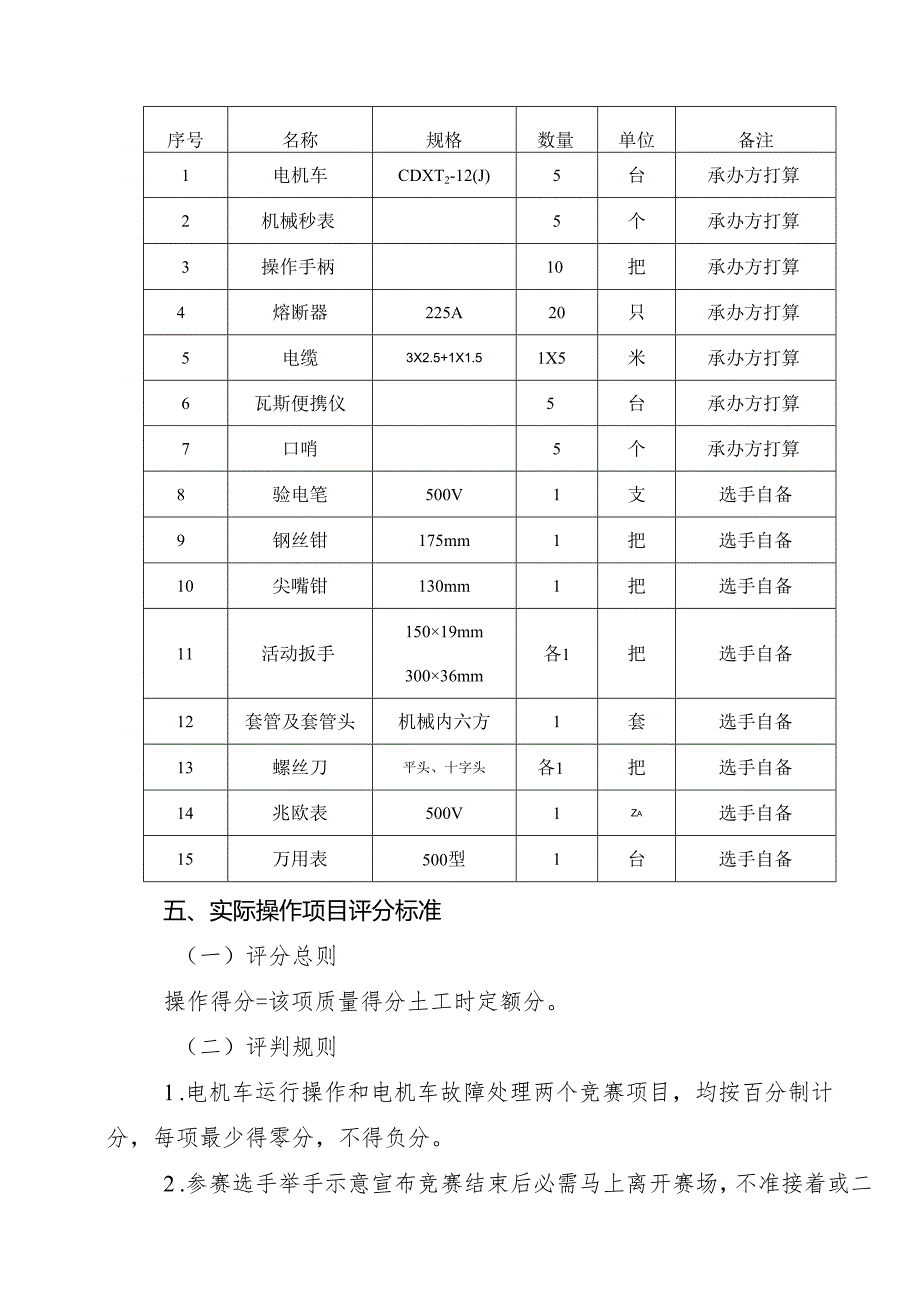 2电机车修配工竞赛方案[1]汇总.docx_第3页