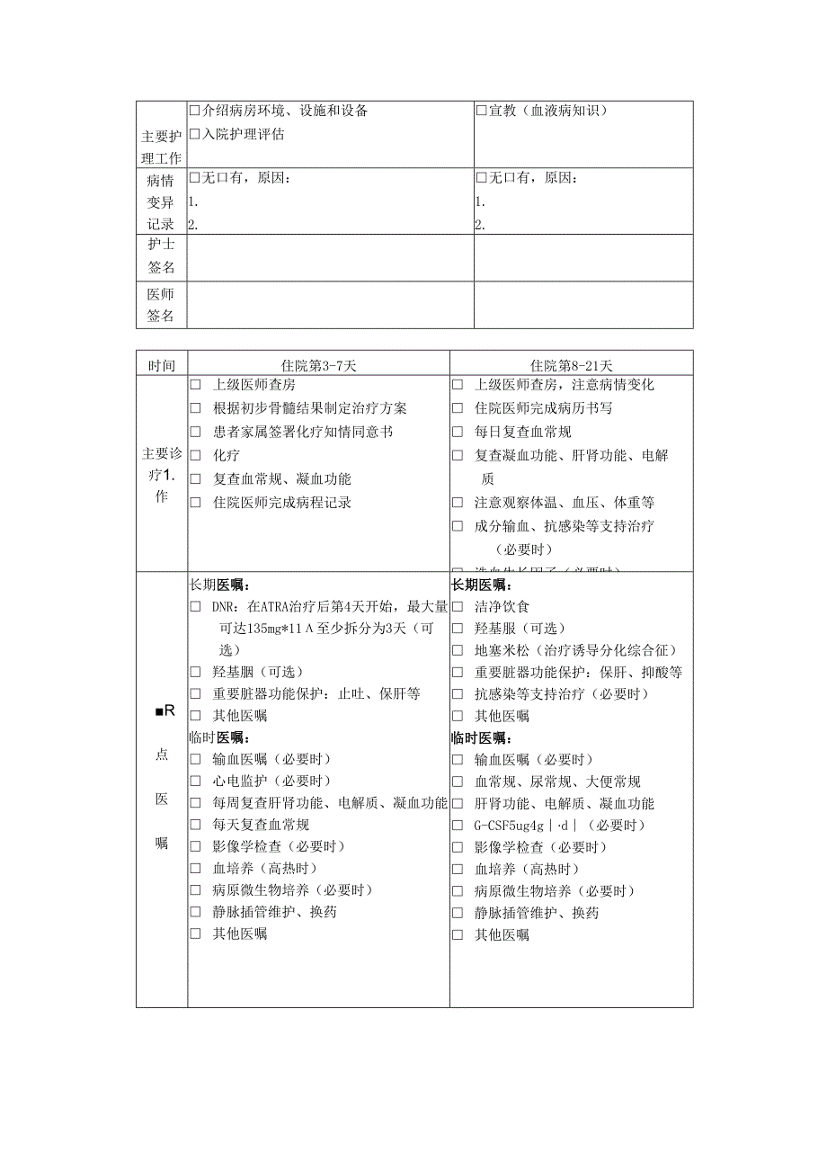 初治APL临床路径表单.docx_第2页