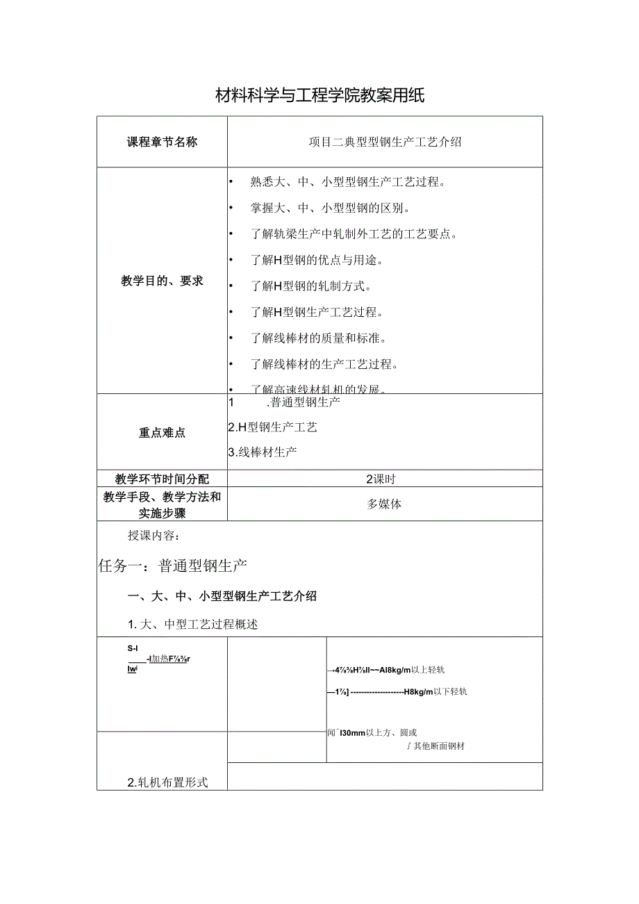 《型钢轧制操作》教案项目2典型型钢生产工艺介绍.docx_第1页