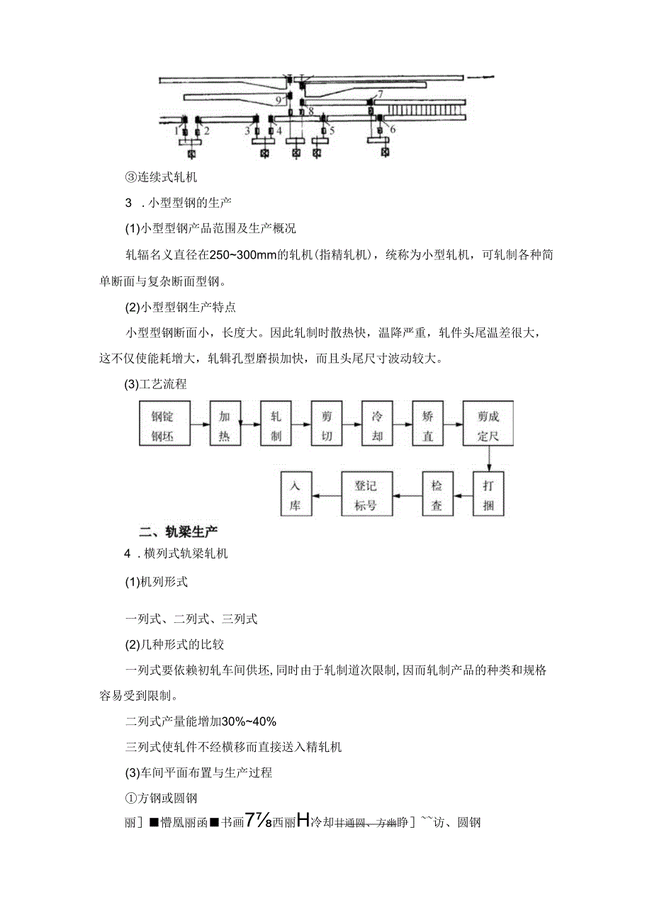 《型钢轧制操作》教案项目2典型型钢生产工艺介绍.docx_第3页