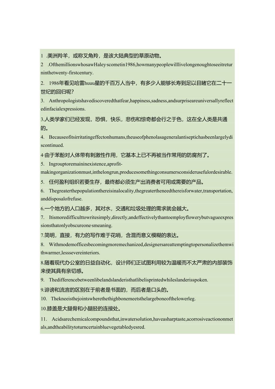 2024年俞敏洪托福100句.docx_第1页