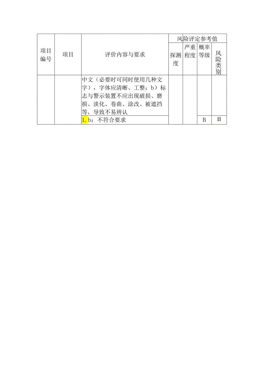 电梯标志与警示装置评价内容.docx_第2页