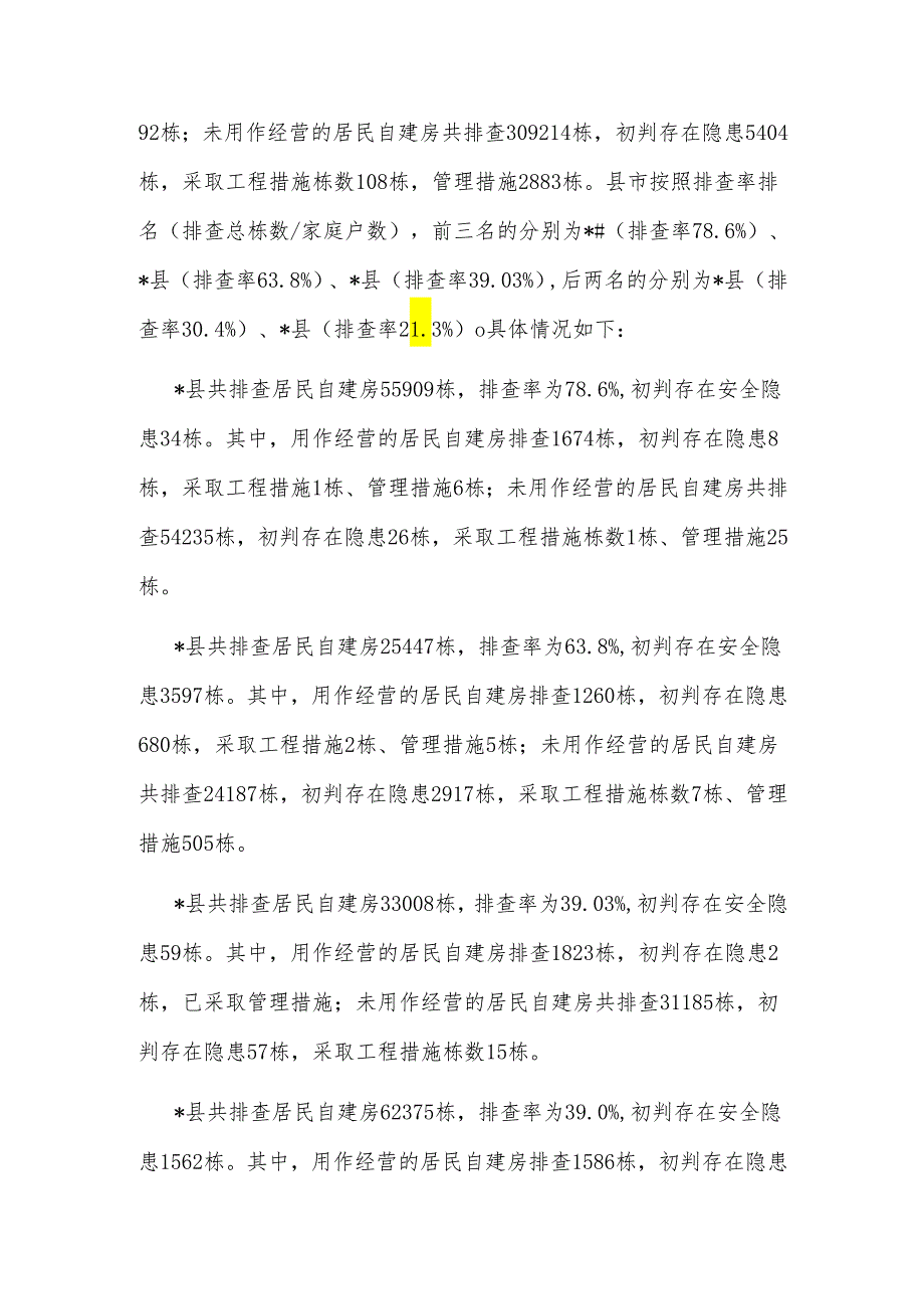 在全州自建房安全专项整治工作调度推进暨业务培训视频会上的讲话.docx_第2页