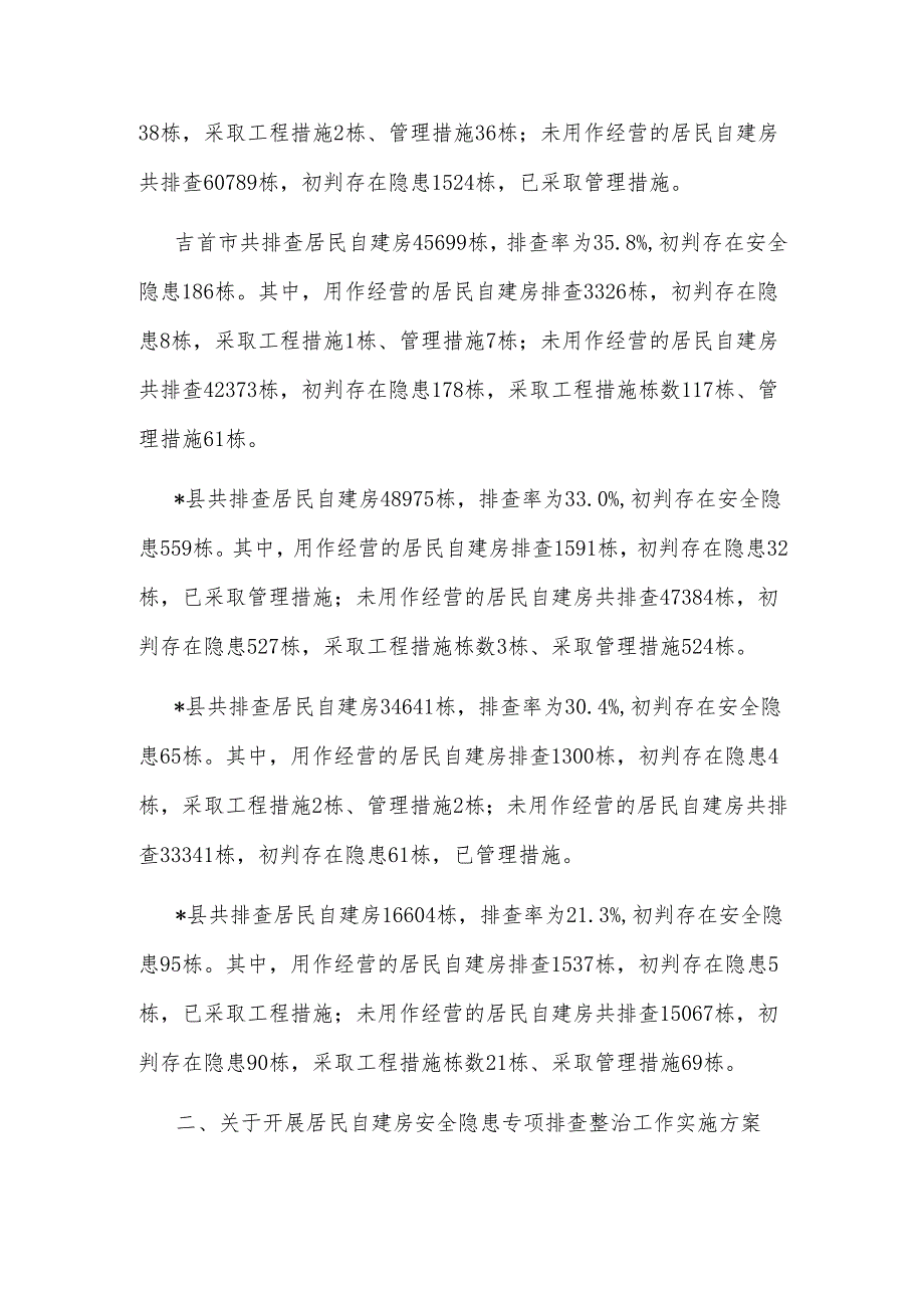 在全州自建房安全专项整治工作调度推进暨业务培训视频会上的讲话.docx_第3页