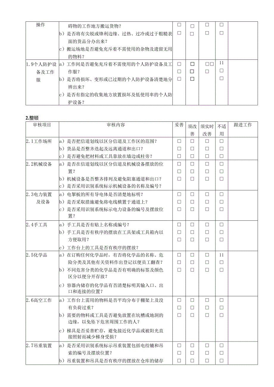 5S审核清单完整版.docx_第2页