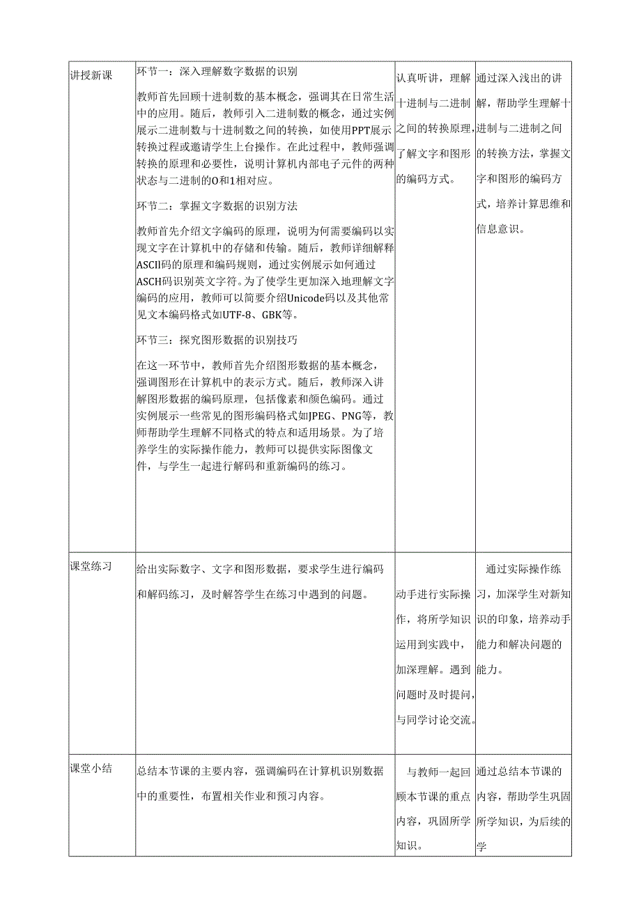 第11课 编码助力计算机识别数据 教案9 四下信息科技赣科学技术版.docx_第2页