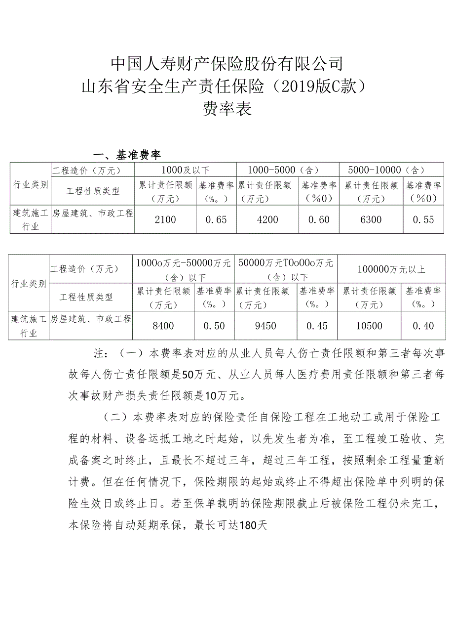 2_山东省安全生产责任保险（2019版C款）费率正确正常.docx_第1页